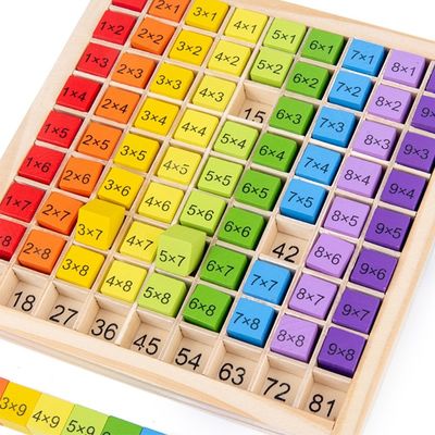 Montessori 0.59in matemática de madeira Toy Table Abacus Counting Toy de 99 números