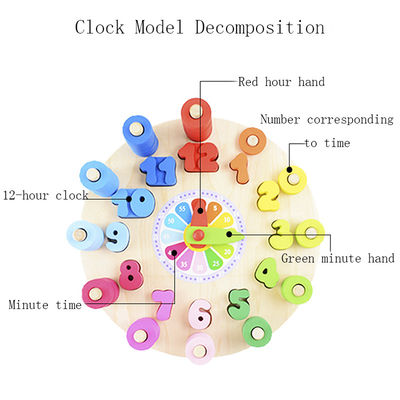 O enigma de madeira do pulso de disparo da geometria numera Montessori que conta o brinquedo