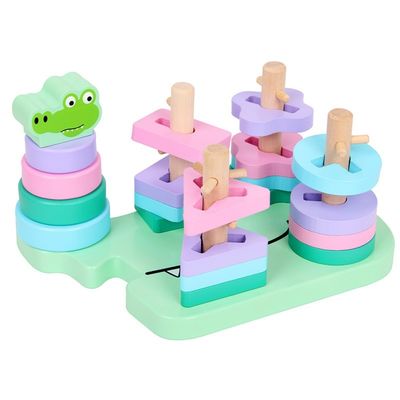 O urso cognitivo do crocodilo dá forma ao enigma adiantado da educação