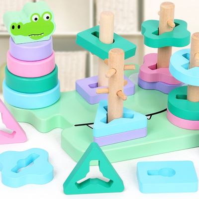 O urso cognitivo do crocodilo dá forma ao enigma adiantado da educação